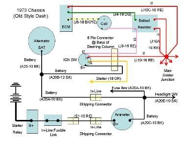 Dave's Place - Chrysler Electronic Ignition System Test